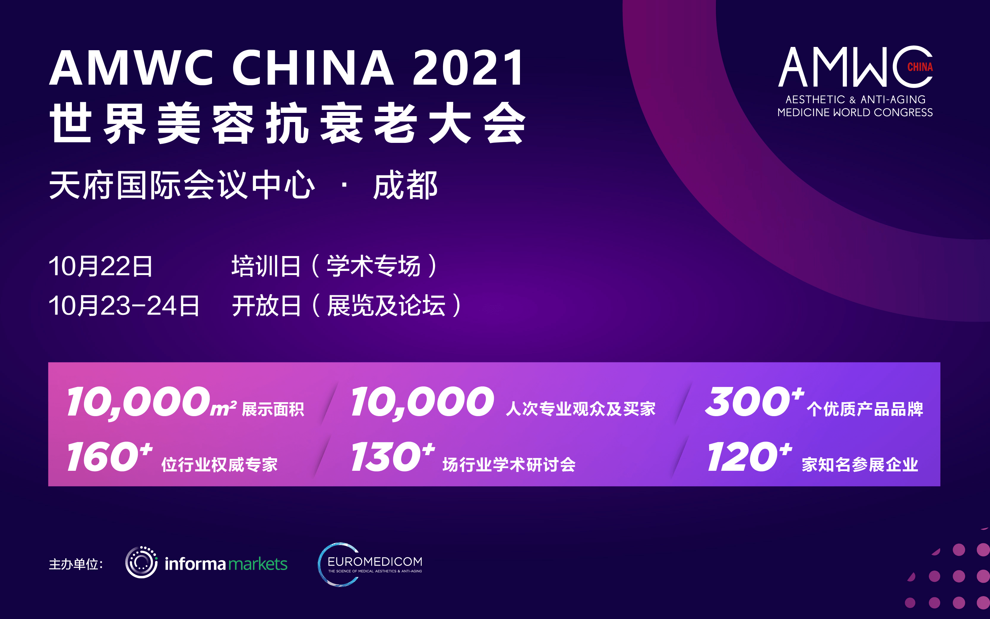 AMWC CHINA 2021 世界美容抗衰老大会