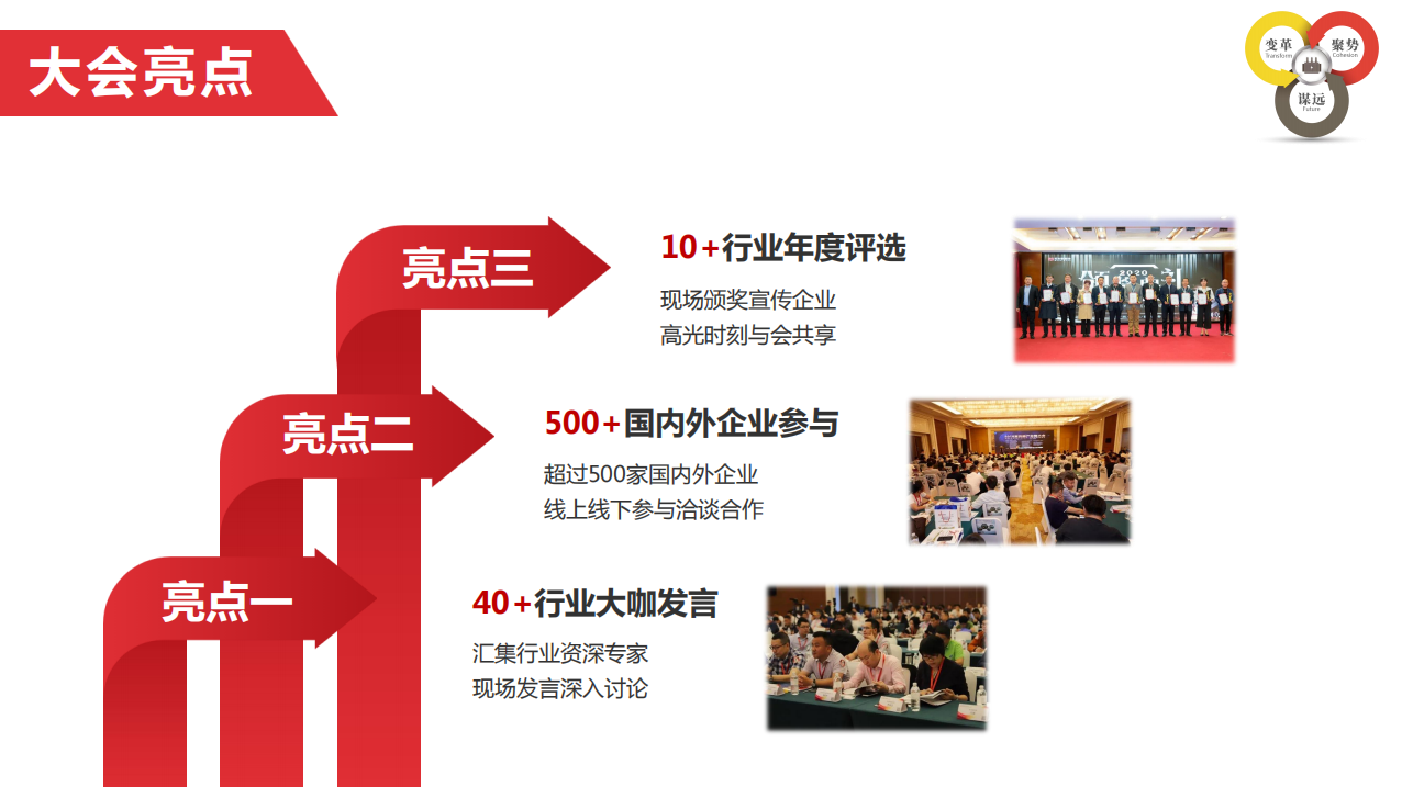 第七届中国国际电力变压器市场及技术发展高峰论坛