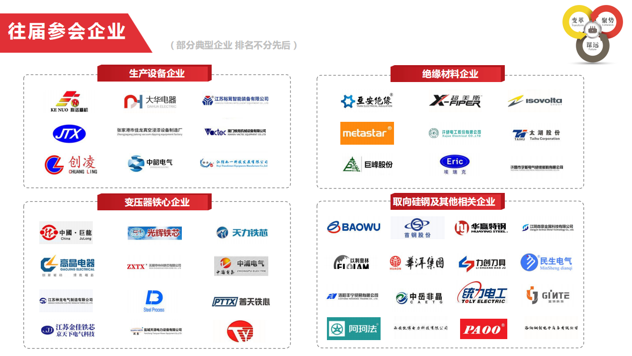 第七届中国国际电力变压器市场及技术发展高峰论坛_门票优惠_活动家官网报名