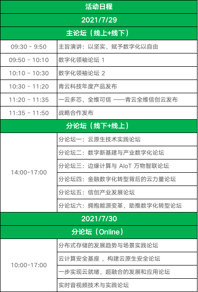 Cloud Insight Conference 2021云计算峰会·北京