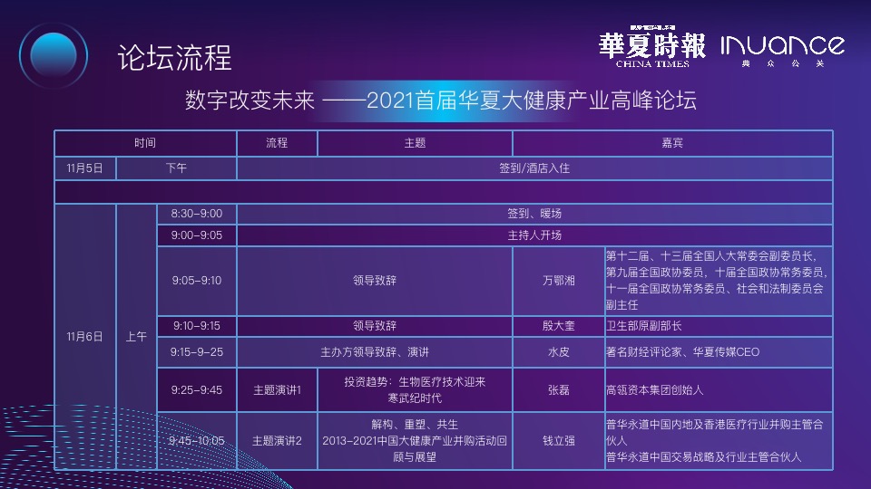 2021首届华夏大健康产业高峰论坛_门票优惠_活动家官网报名