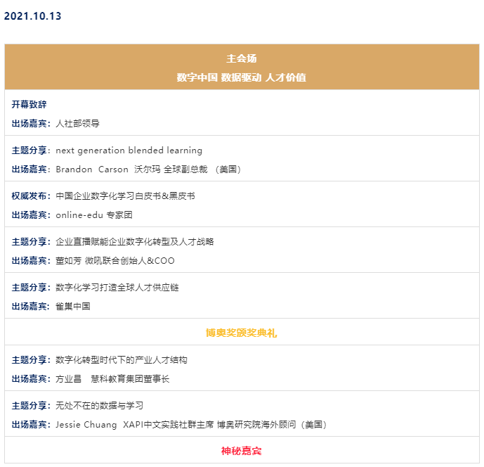 2021第13届中国企业数字化“学习与人才”大会（CEFE)_门票优惠_活动家官网报名