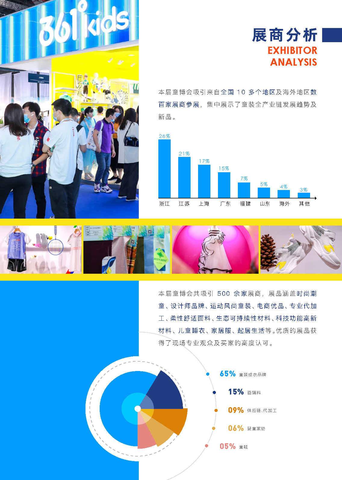 2022上海国际童装产业博览会_门票优惠_活动家官网报名