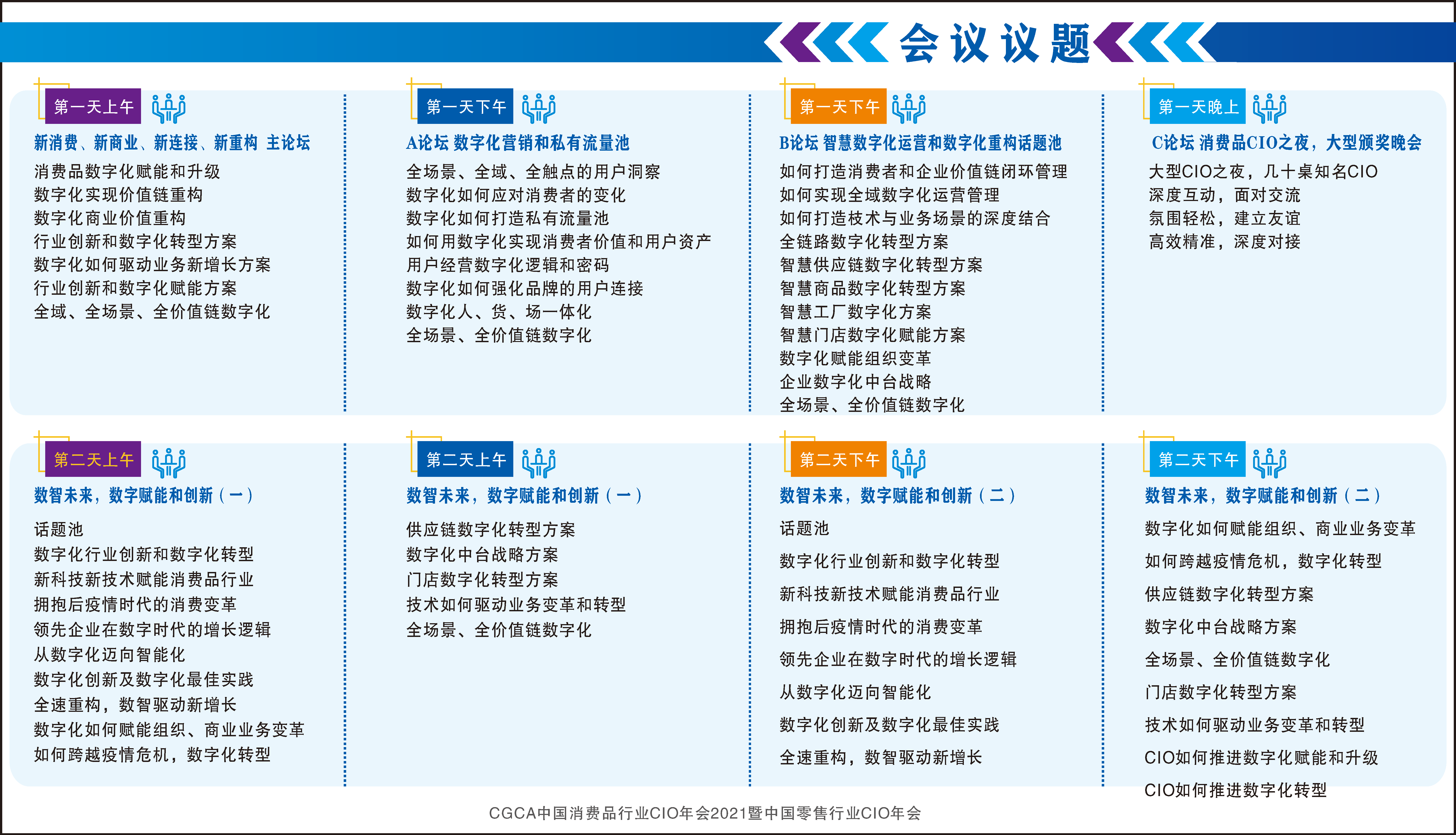 CGCA 2021中国消费品行业CIO年会暨中国零售行业CIO年会_门票优惠_活动家官网报名