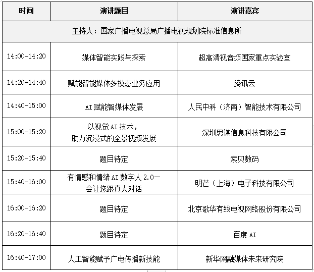 第二届中国广电媒体融合发展大会