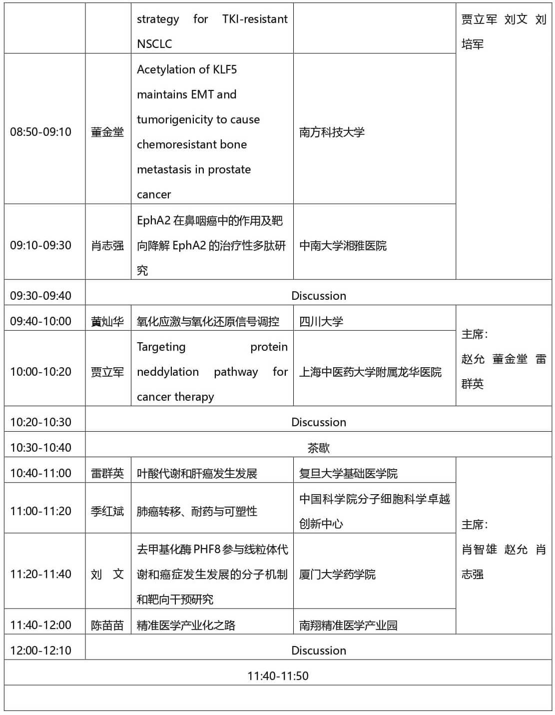2021第三届上海国际癌症大会