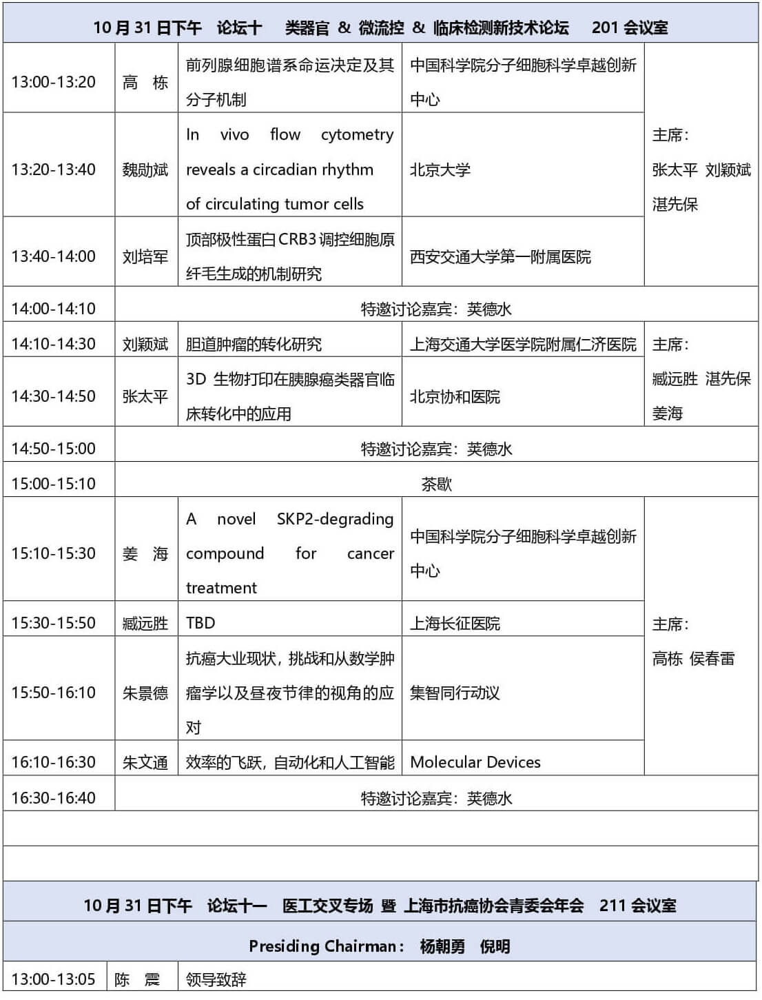 2021第三届上海国际癌症大会