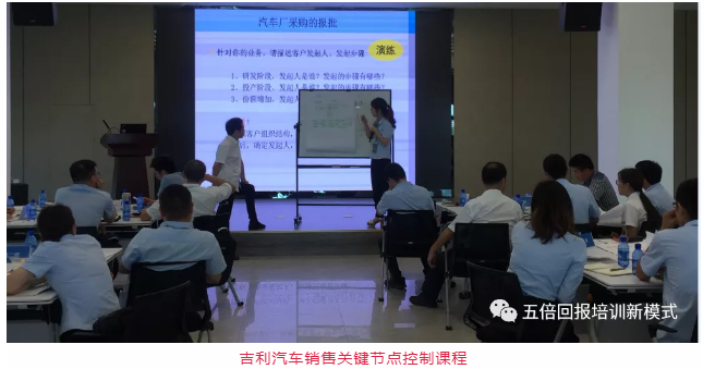華為、阿里指定課程－2022年度銷售目標與激勵制度設計 |杭州12.9歐圖歐商學院
