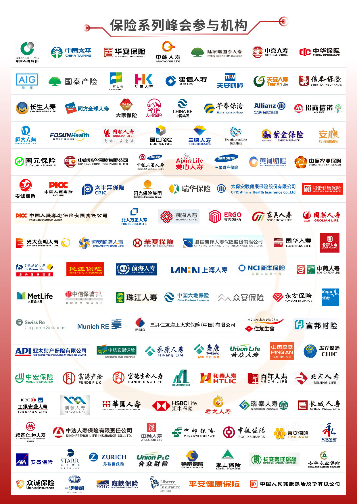 2022（第十届）中国保险产业国际峰会