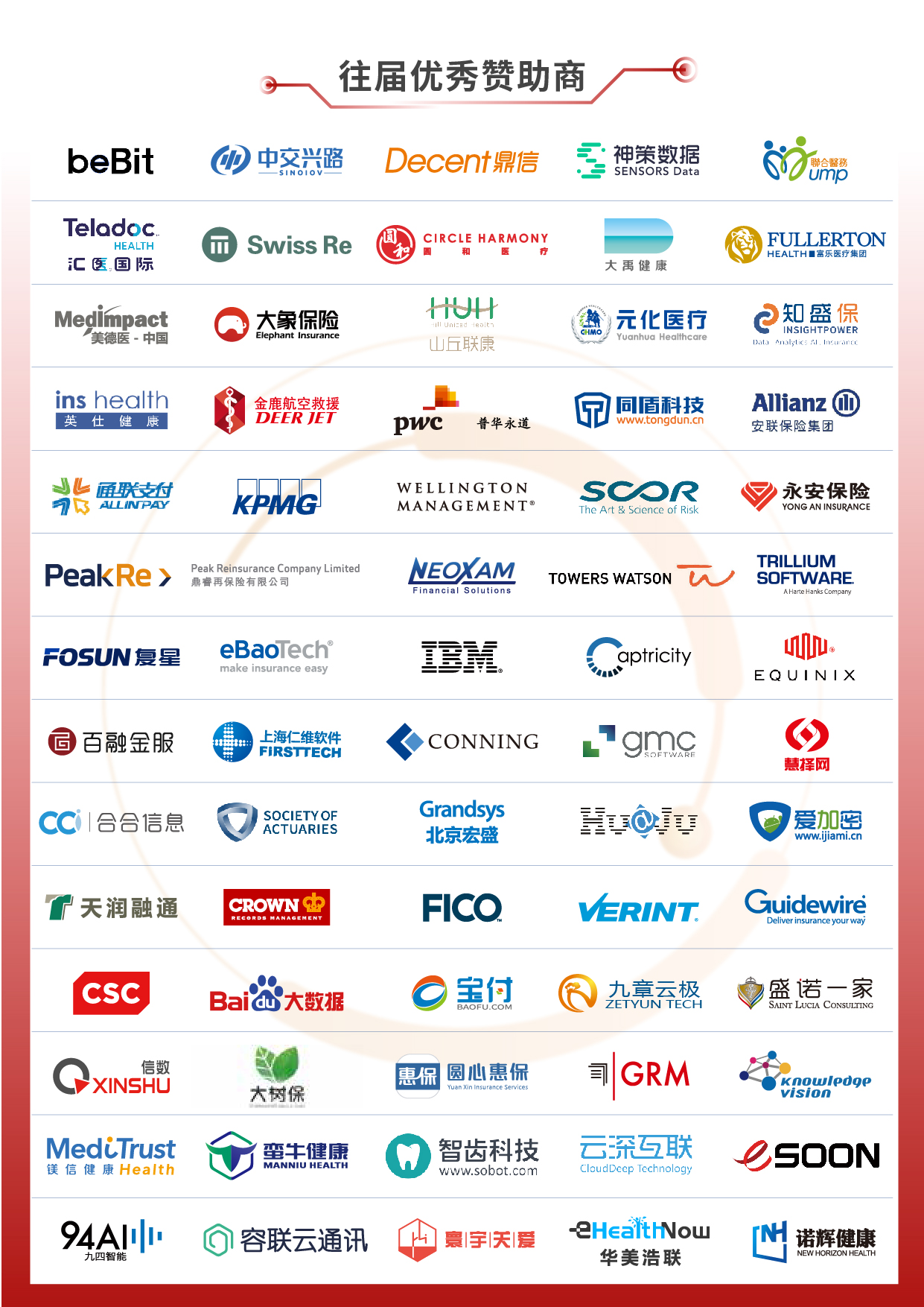 2022（第十屆）中國保險產業國際峰會