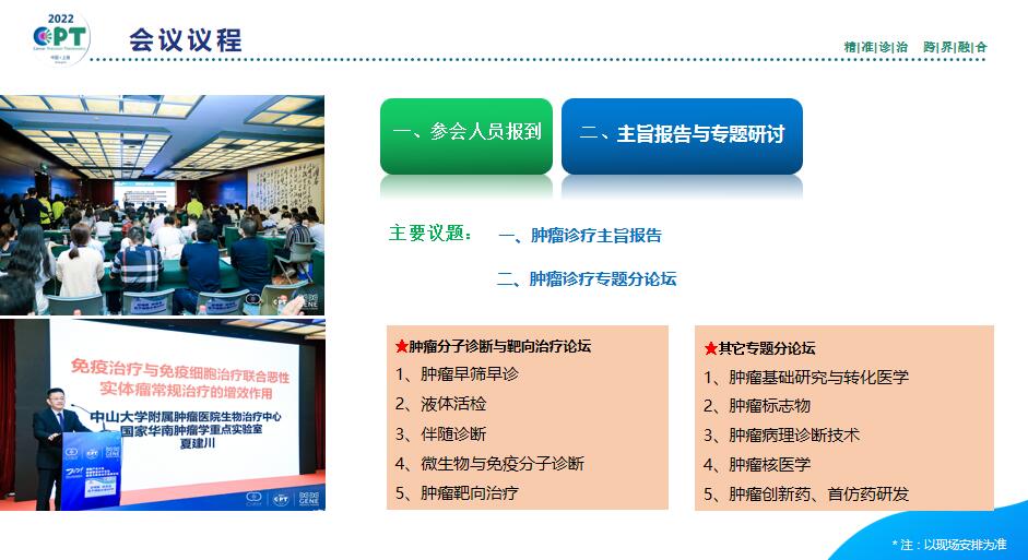 2022中國（上海）腫瘤精準診療大會
