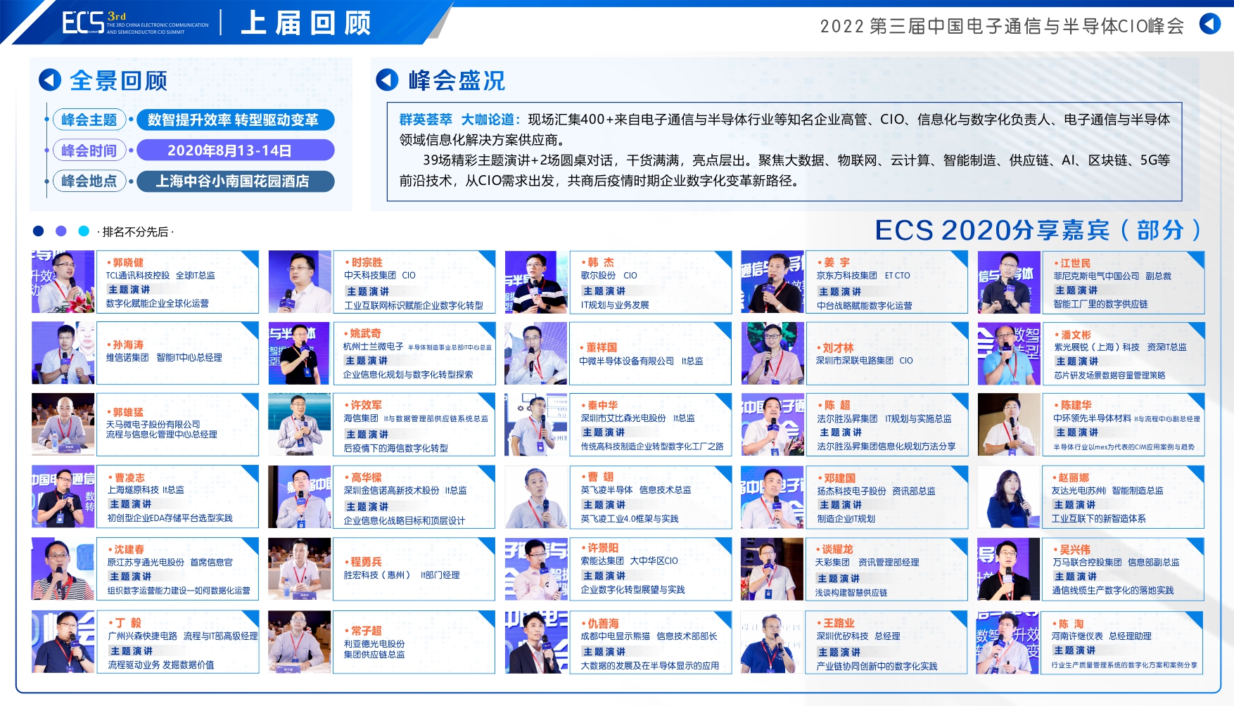 ECS 2021第三届中国电子通信与半导体CIO峰会