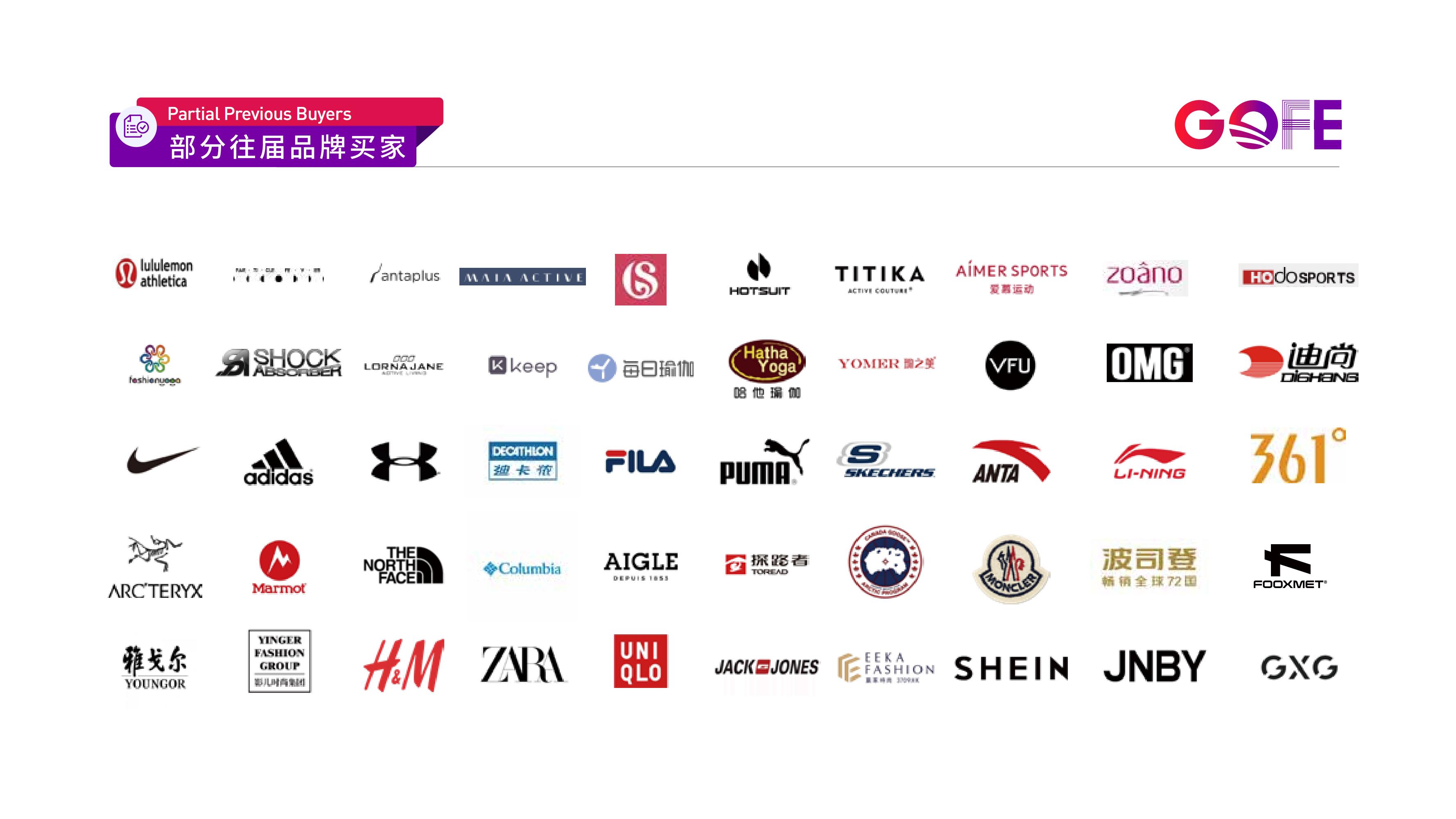 GOFE2022上海国际运动时尚潮服博览会-GOFE运动时尚服装展