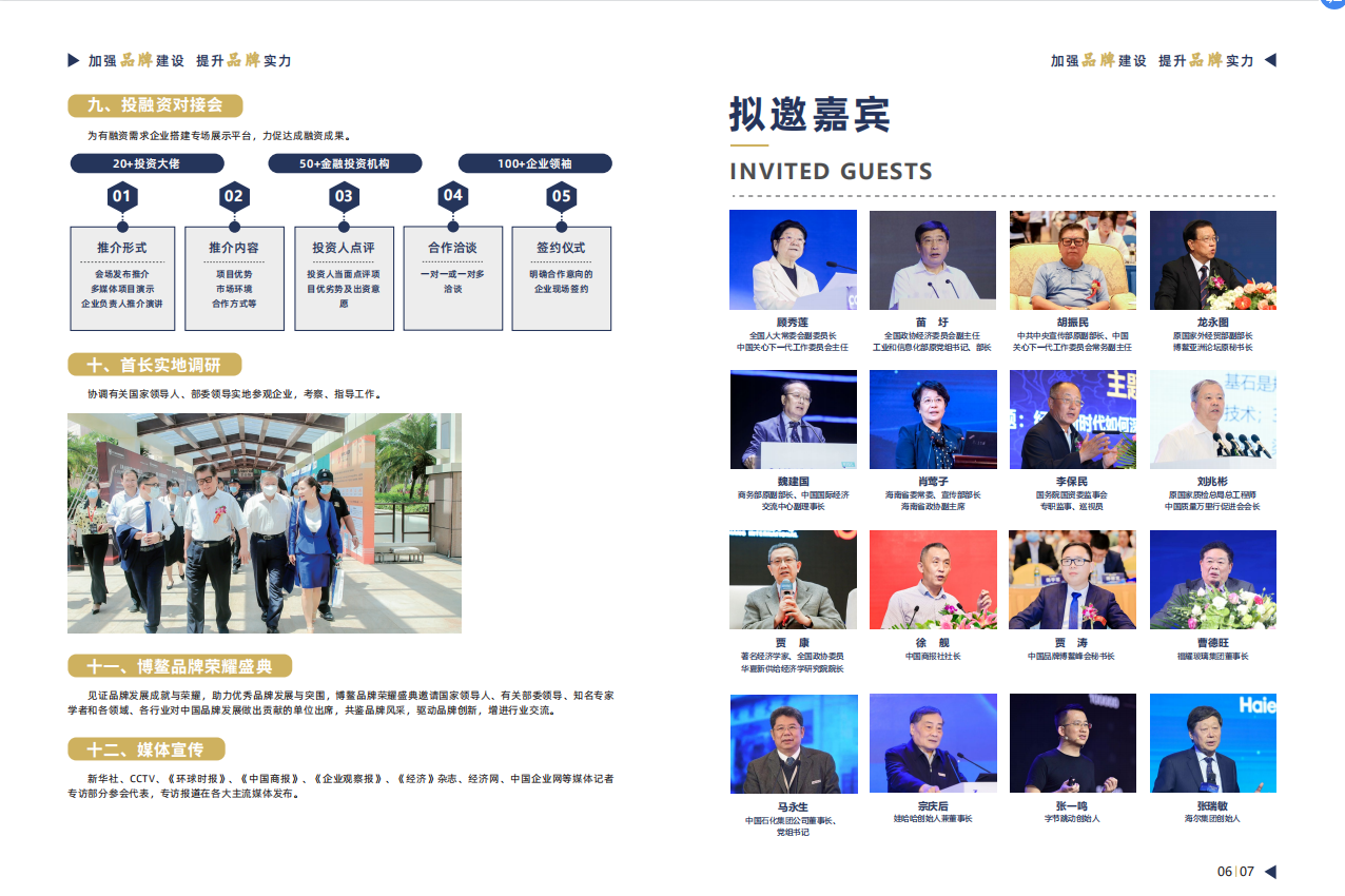 2022年第六届中国品牌博鳌峰会