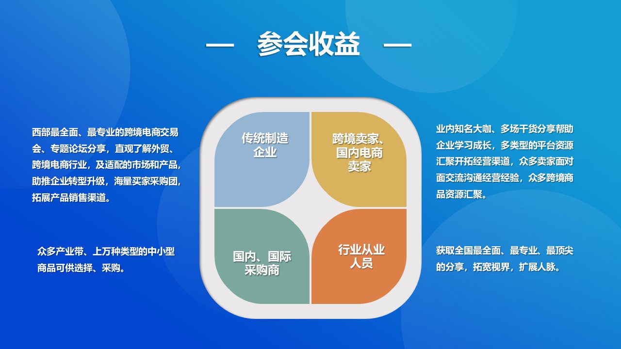2022中国（重庆）跨境电商交易会