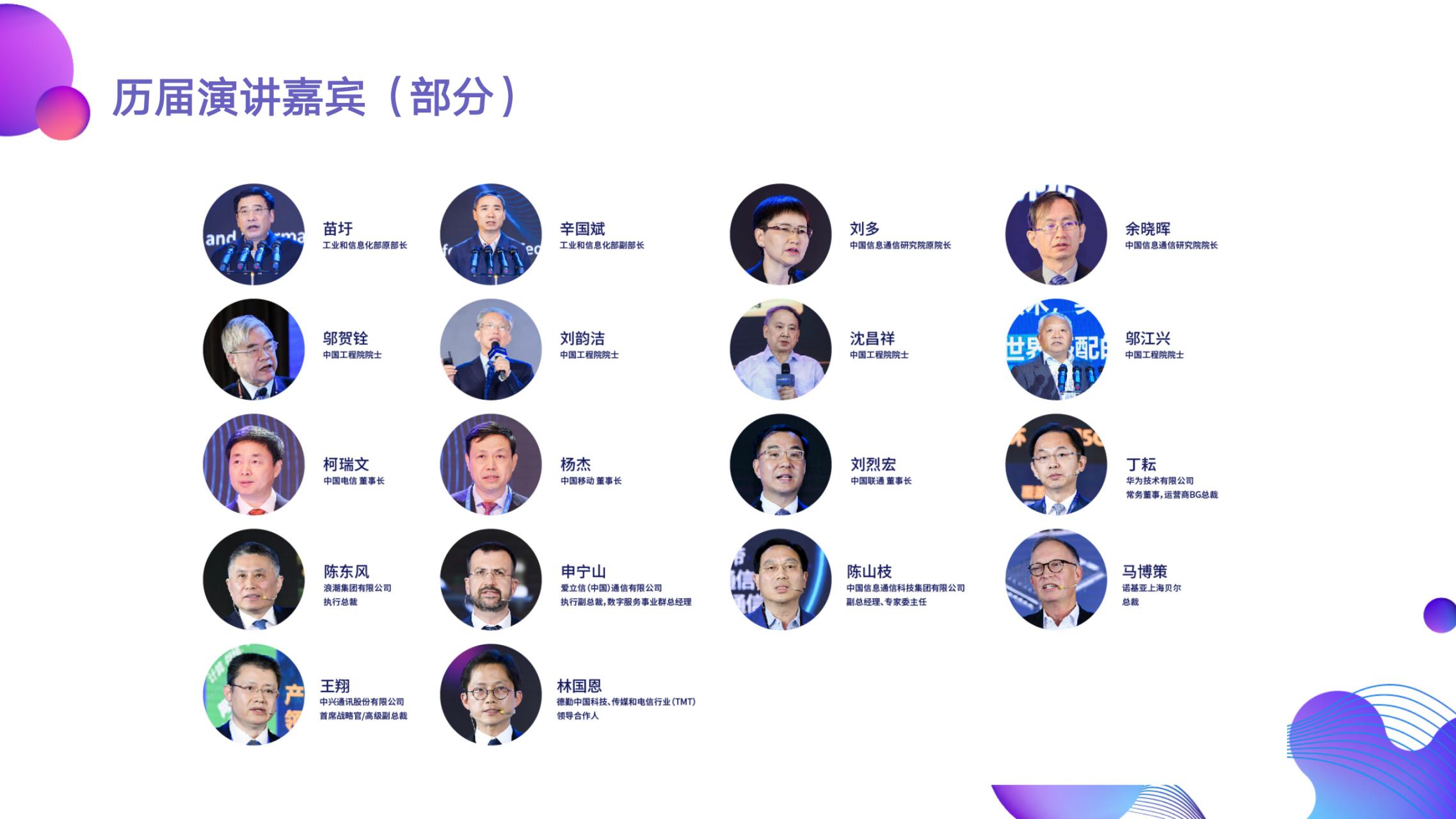 ICT中国·2022高层论坛