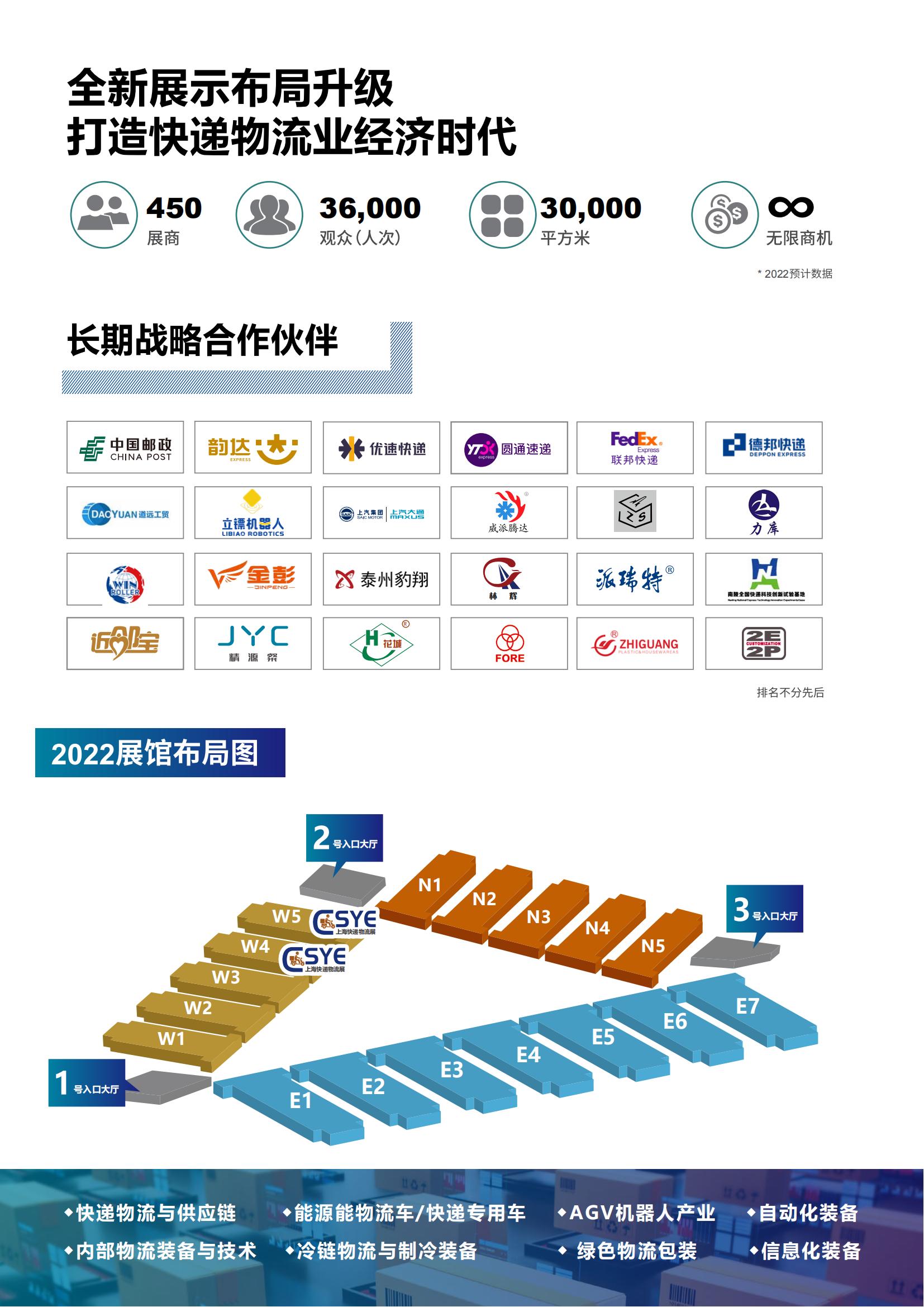 2022上海国际快递物流展+AGV机器人展+智慧包装展+新能源物流车展