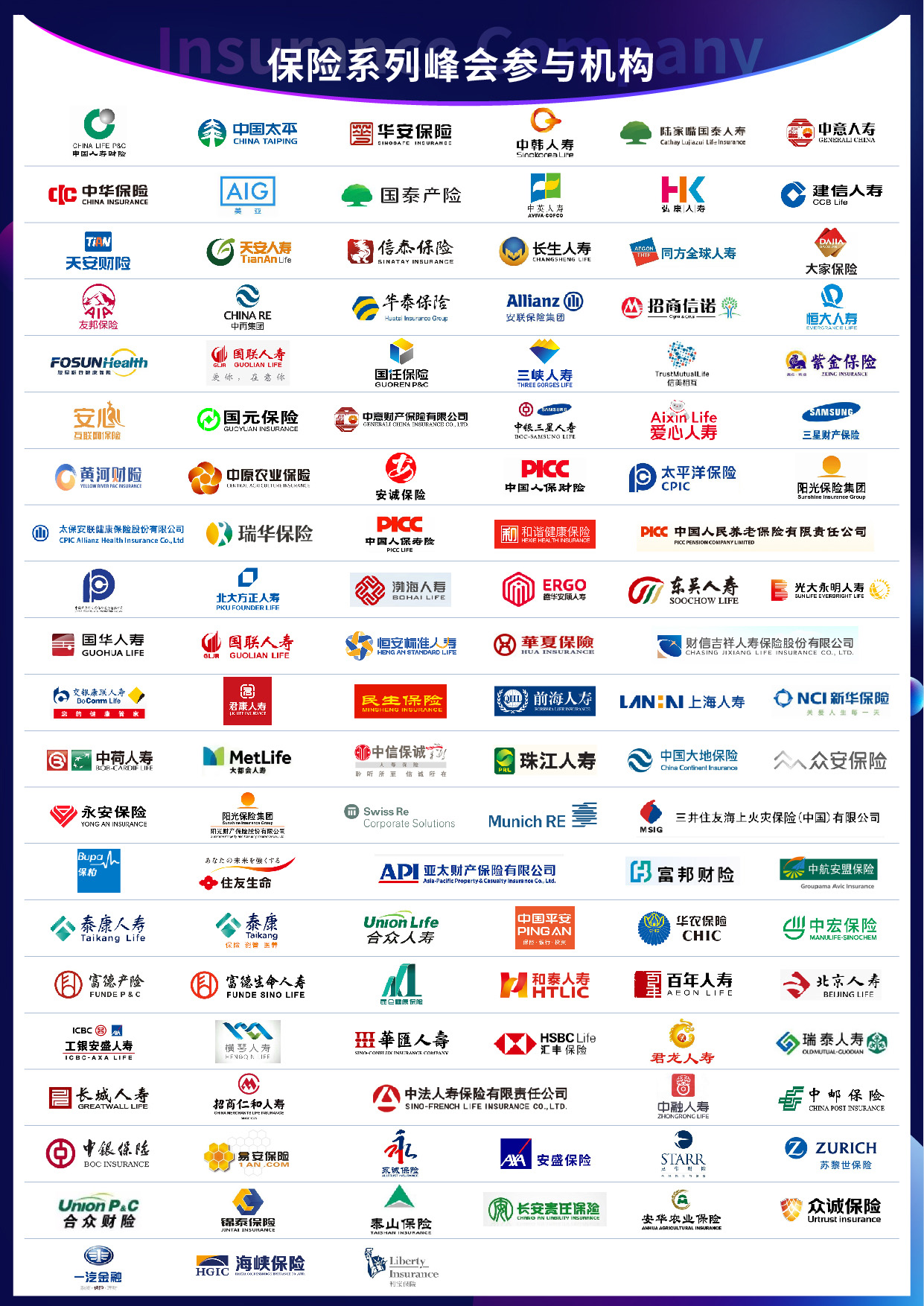 CIIP2022中國保險科技創新合作峰會