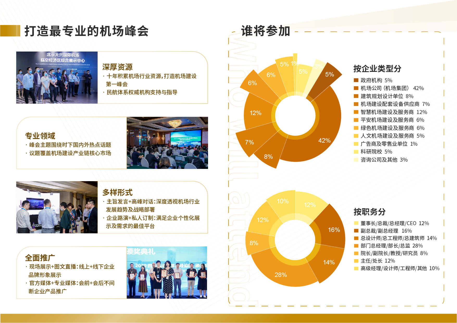 第十二届中国四型机场发展高峰论坛