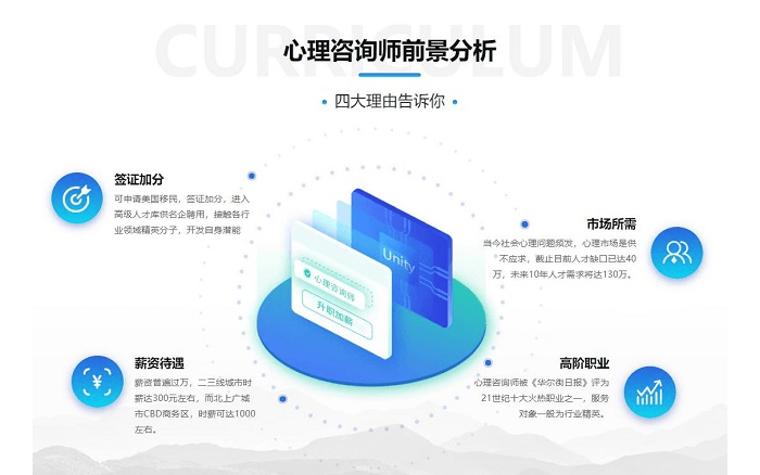 关于开展心理咨询专业人才规范化工作（试点）的通知