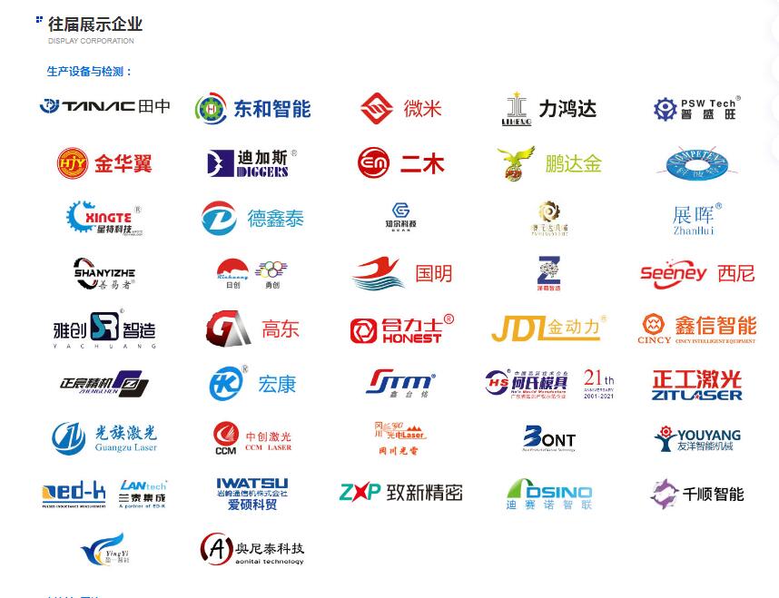 2022第19届（华东）中国磁性元器件行业智能生产暨高性能材料应用技术峰会