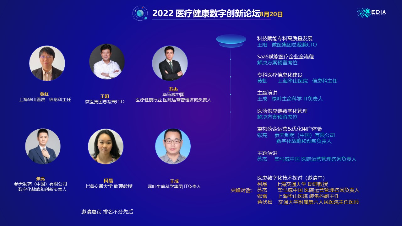 MTC2022医疗科技大会