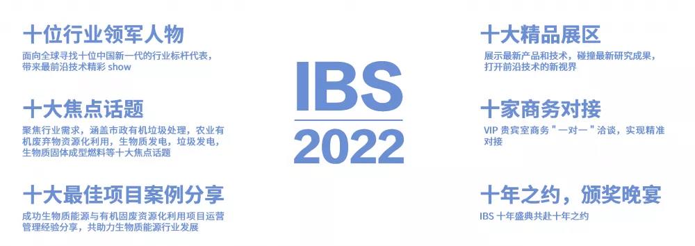 IBS2022第十届生物质能源与有机固废资源化利用高峰论坛