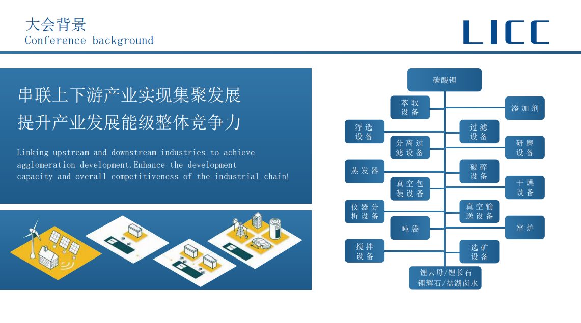 2022全球锂产业链发展大会(宜春站）