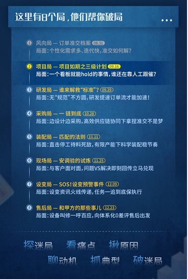 装备企业如何搞定项目计划？9月16日鼎捷装备局中局：项目局-项目如期之三级计划为你揭秘