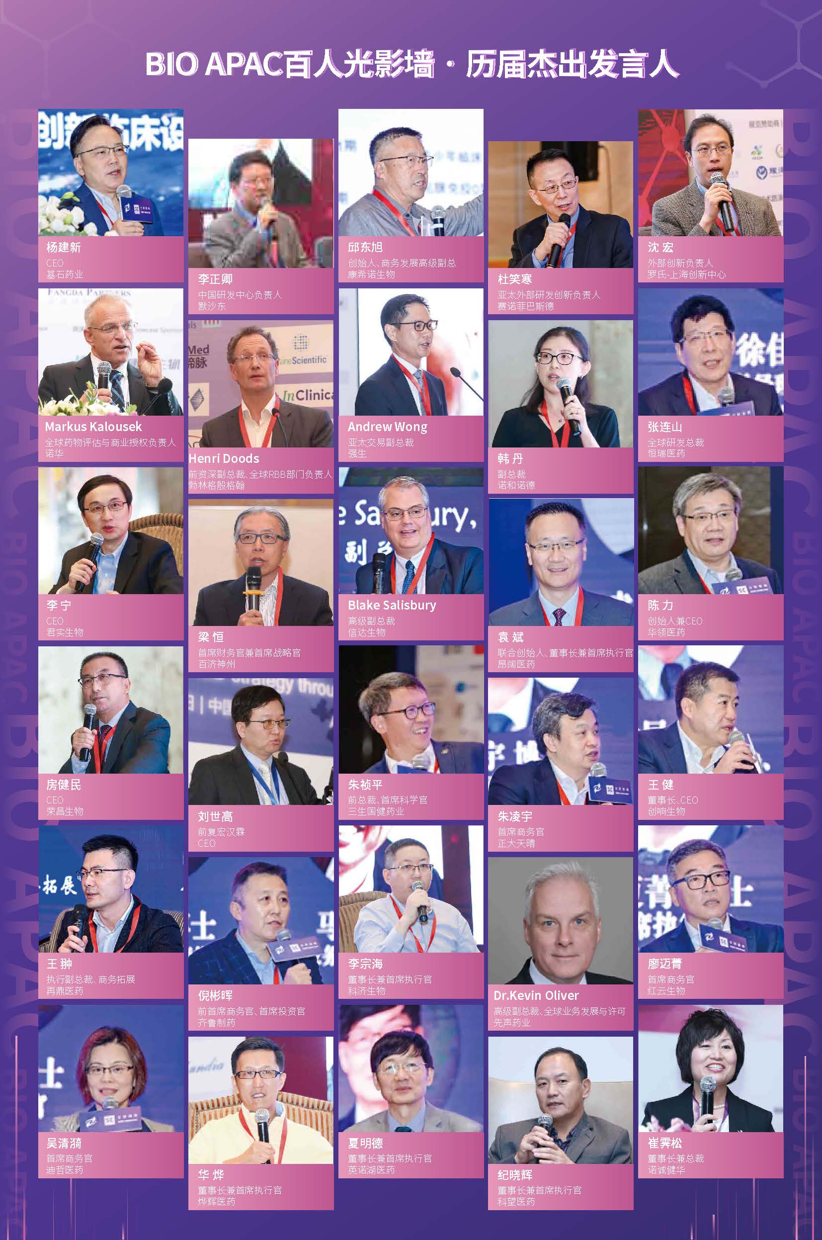 2022（第七屆）亞太生物醫藥合作峰會