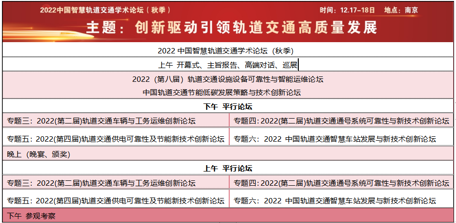 2022中國智慧軌道交通學術論壇（秋季）