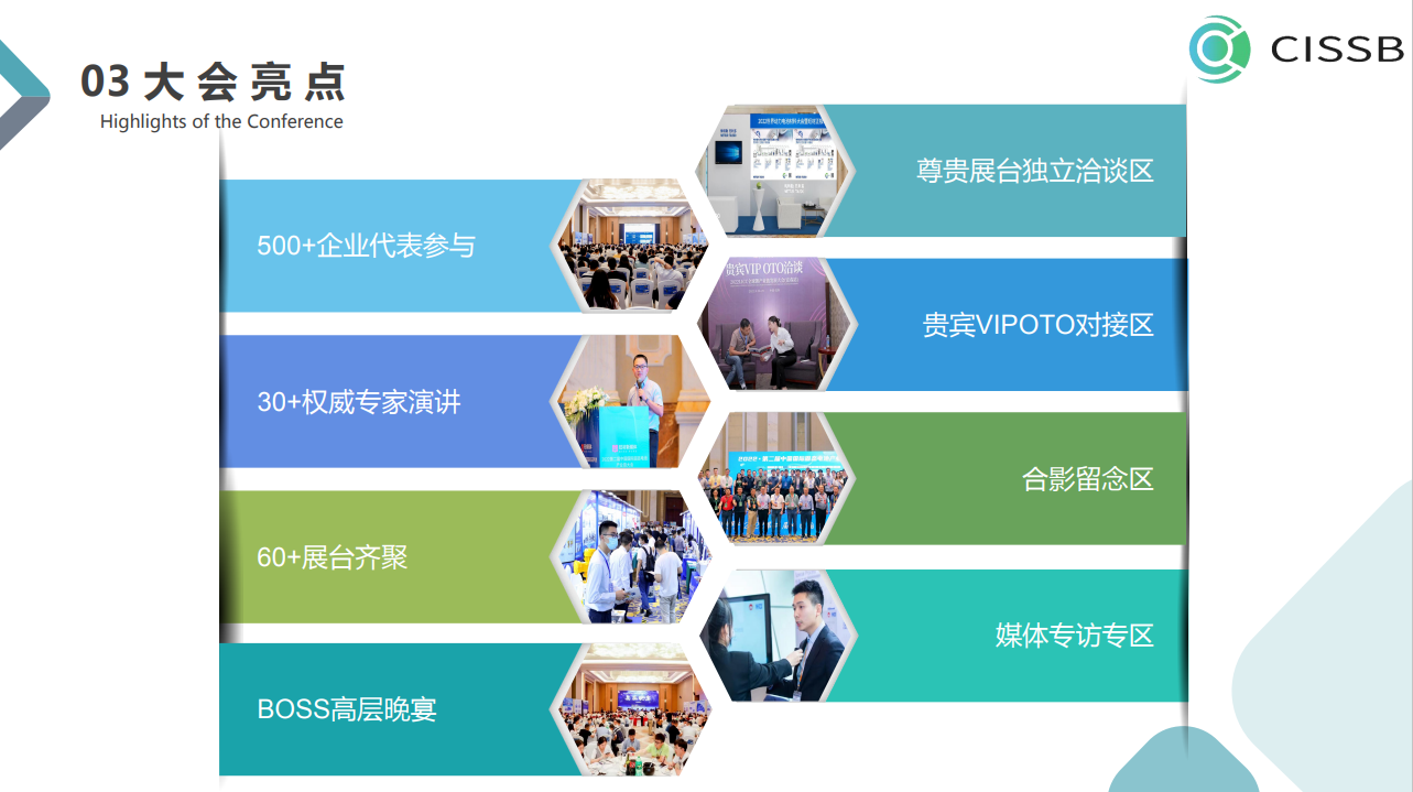 2023 第三屆中國國際固態電池先進技術發展大會
