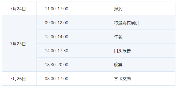 2023第八届能源，环境与地球科学国际会议（ICEEES）