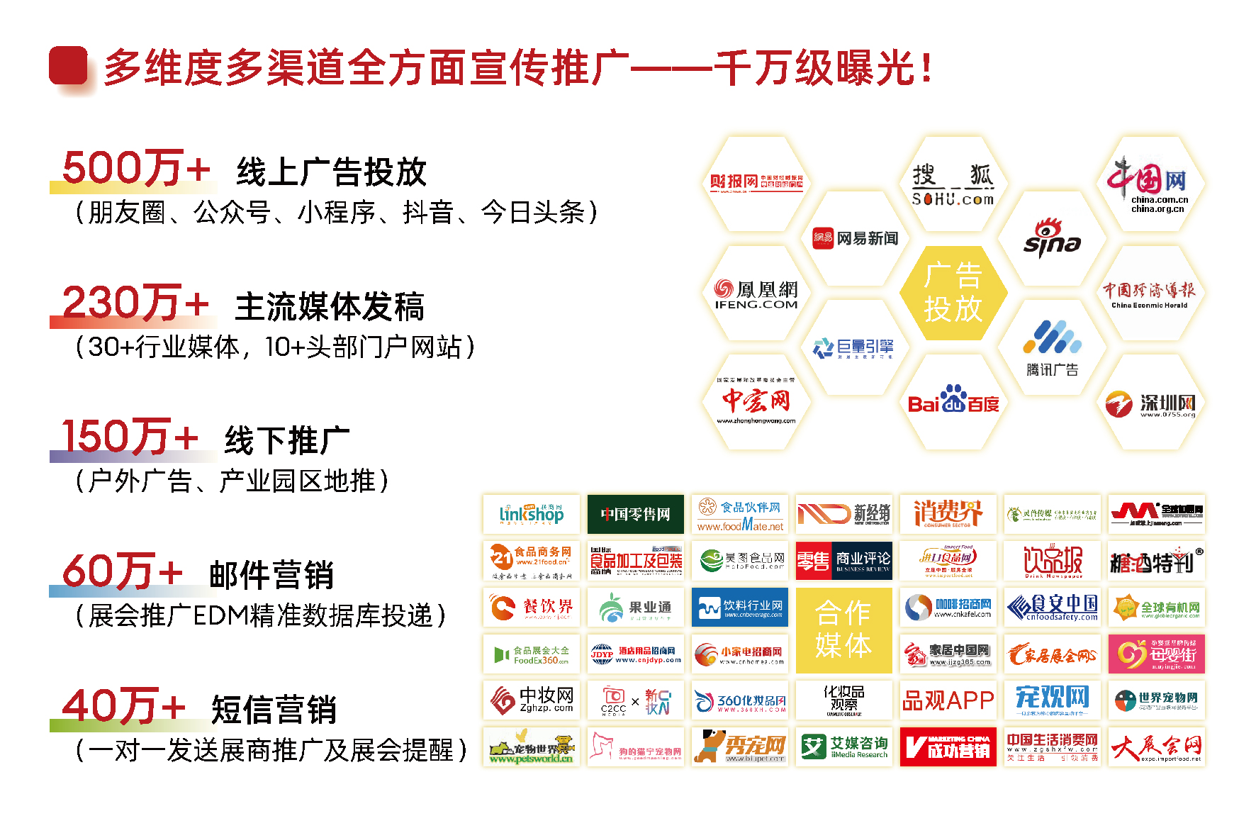 2023深圳国际自有品牌展暨新消费品展（Marca China）
