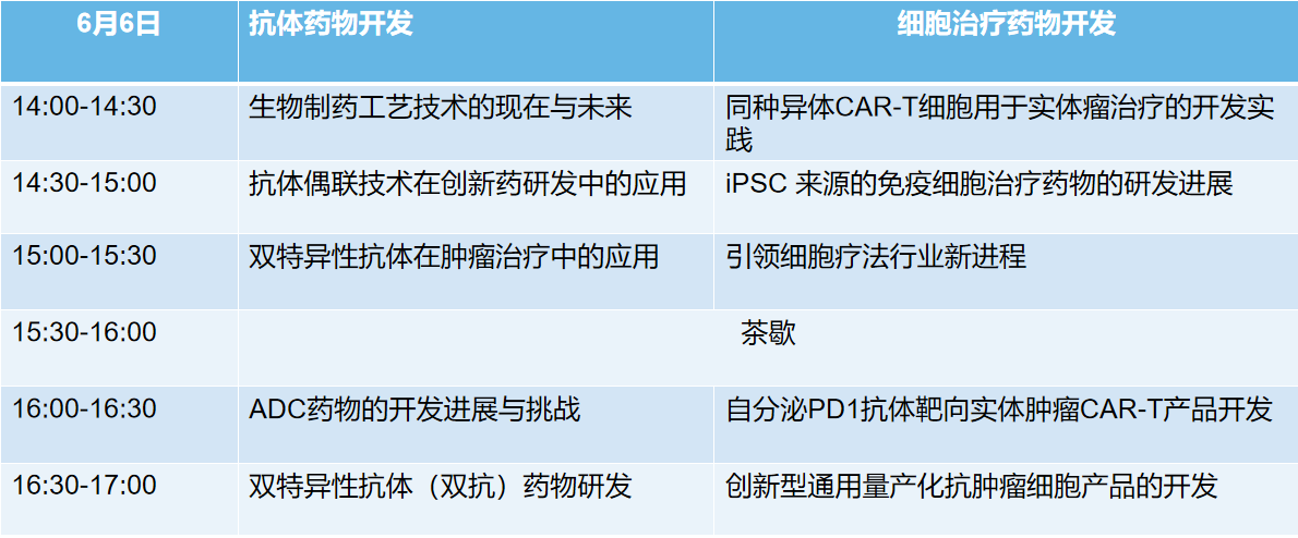 2023北京生物药产业创新峰会