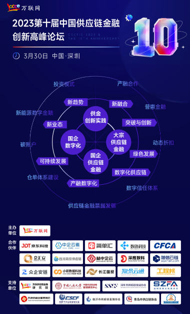 2023第十届中国供应链金融创新高峰论坛暨十周年庆典