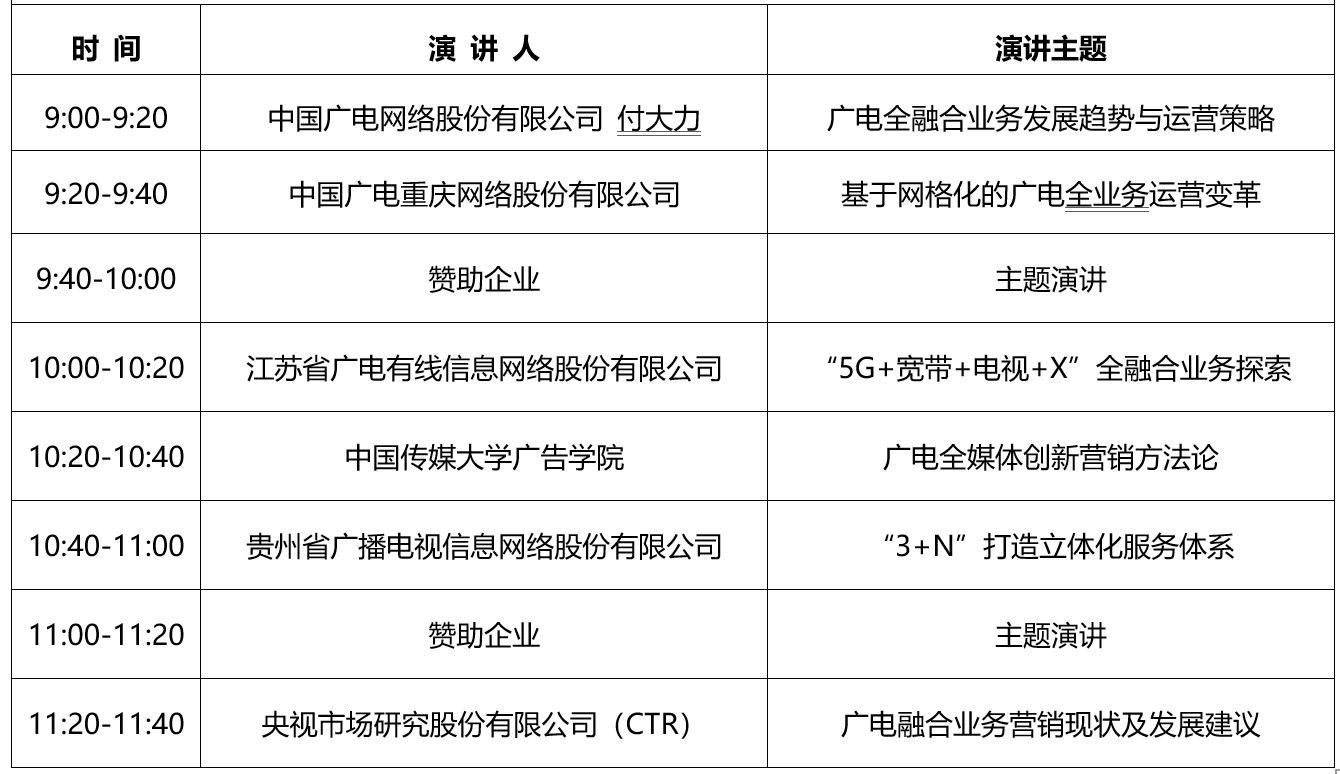 广电5G一体化营销创新高峰论坛