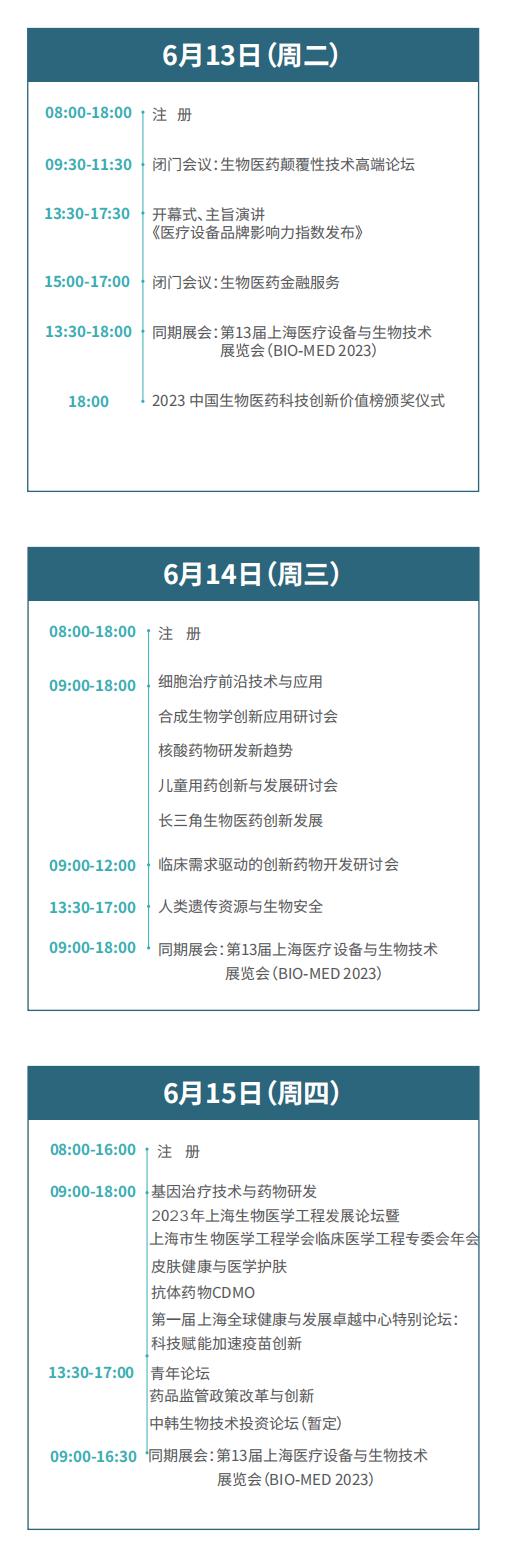 第25届上海国际生物技术与医药研讨会