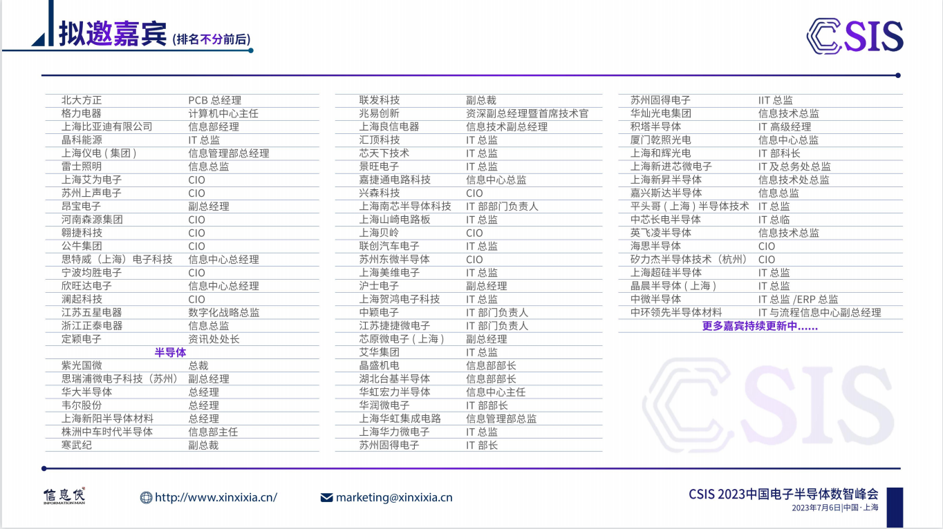 CSIS 2023中国电子半导体数智峰会