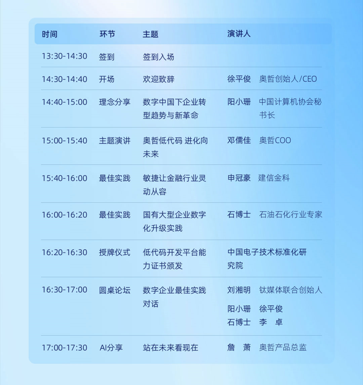 进化·向未来-奥哲大型企业低代码数字化峰会