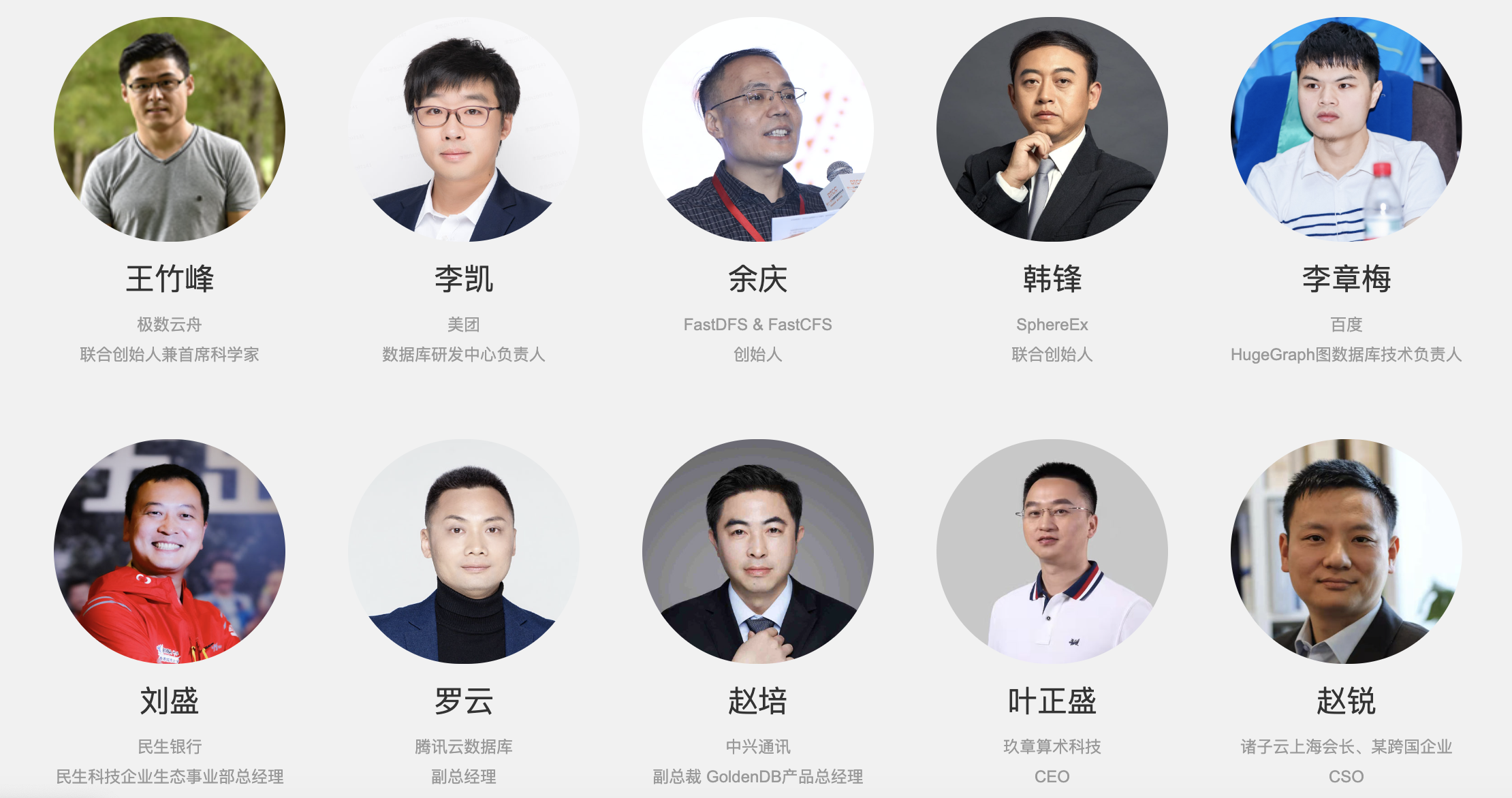 第14届中国数据库技术大会