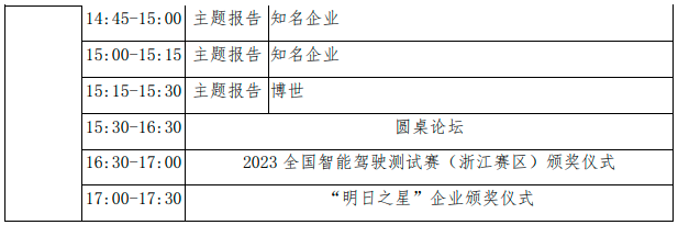 2023 中国国际智能网联汽车产业高峰论坛