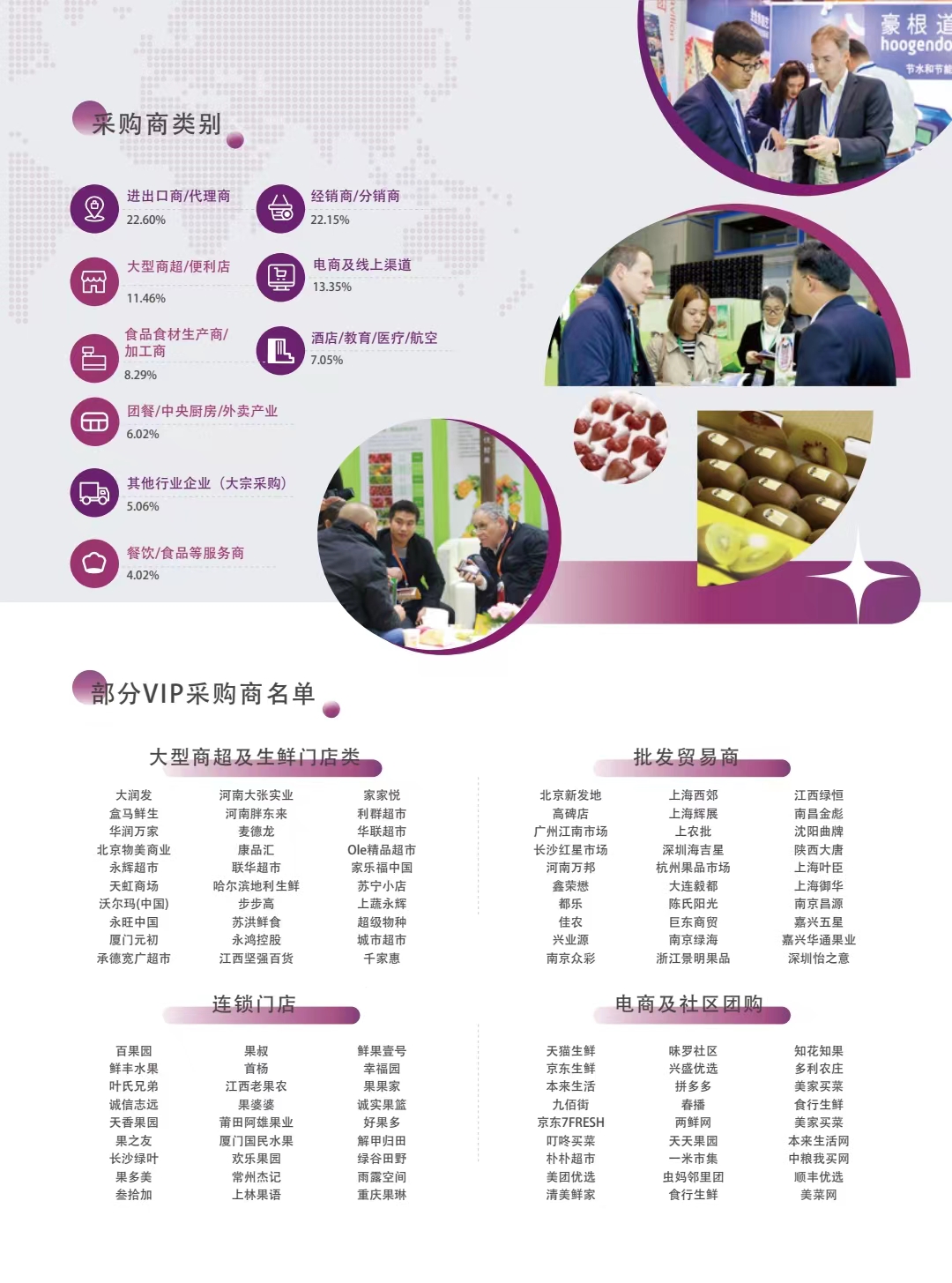 2023中食展（广州）| Asia Fresh广州（江南）国际果蔬产业博览会