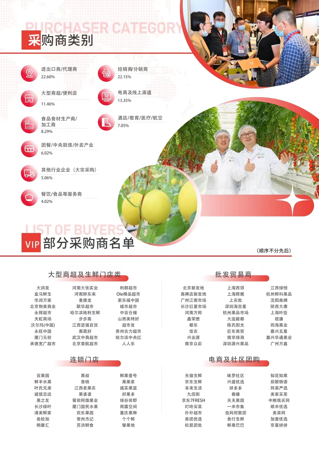 2023 首届中国设施果蔬产业大会 ( 广州 )