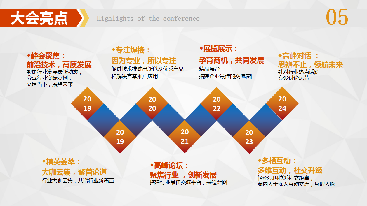 第二届中国矿山机械焊接技术高峰论坛