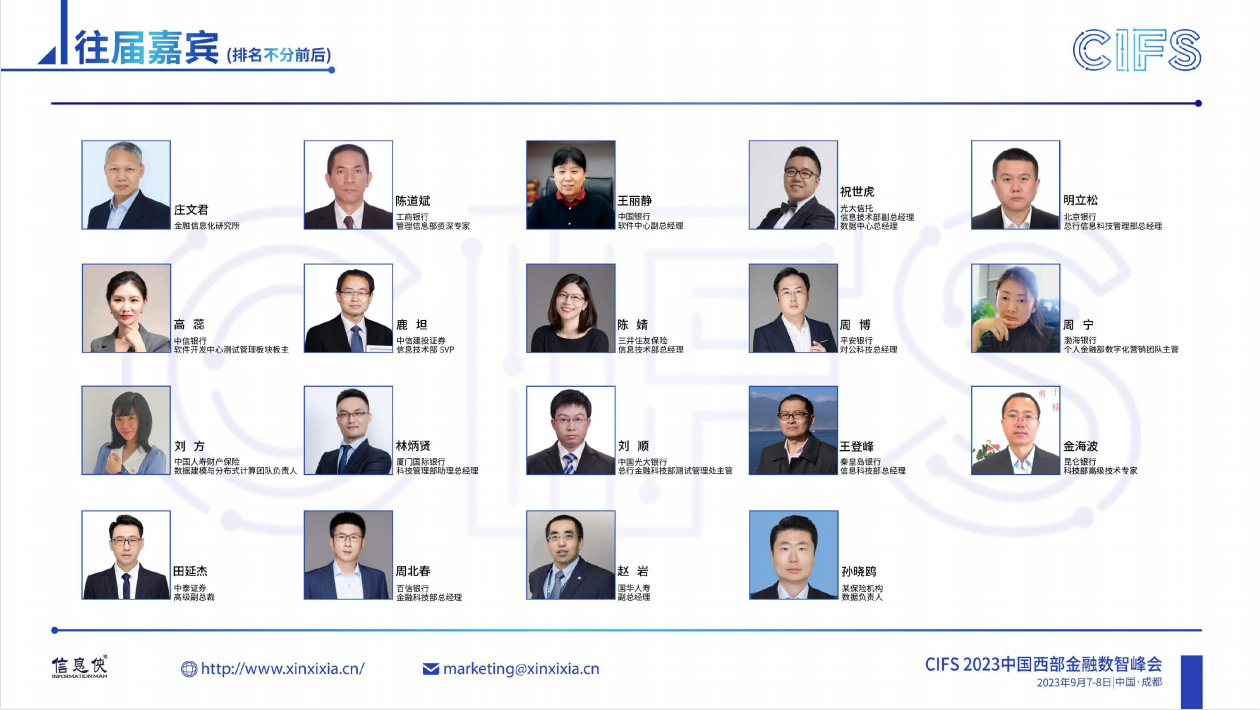 CIFS 2023中国西部金融数智峰会