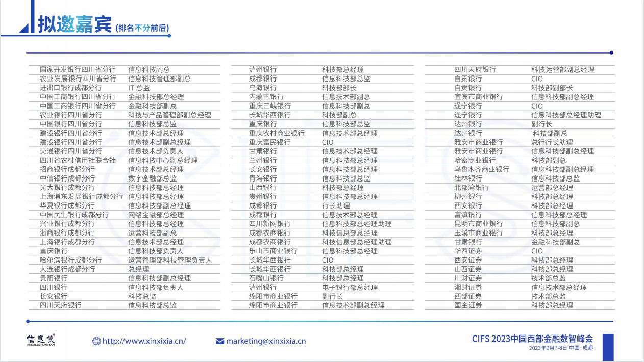 CIFS 2023中國西部金融數智峰會