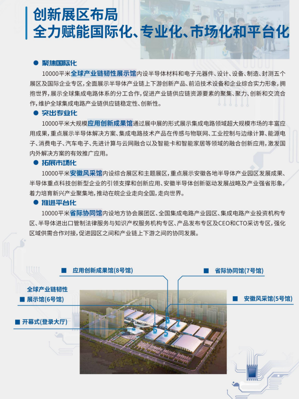 中国国际半导体博览会 IC China2023