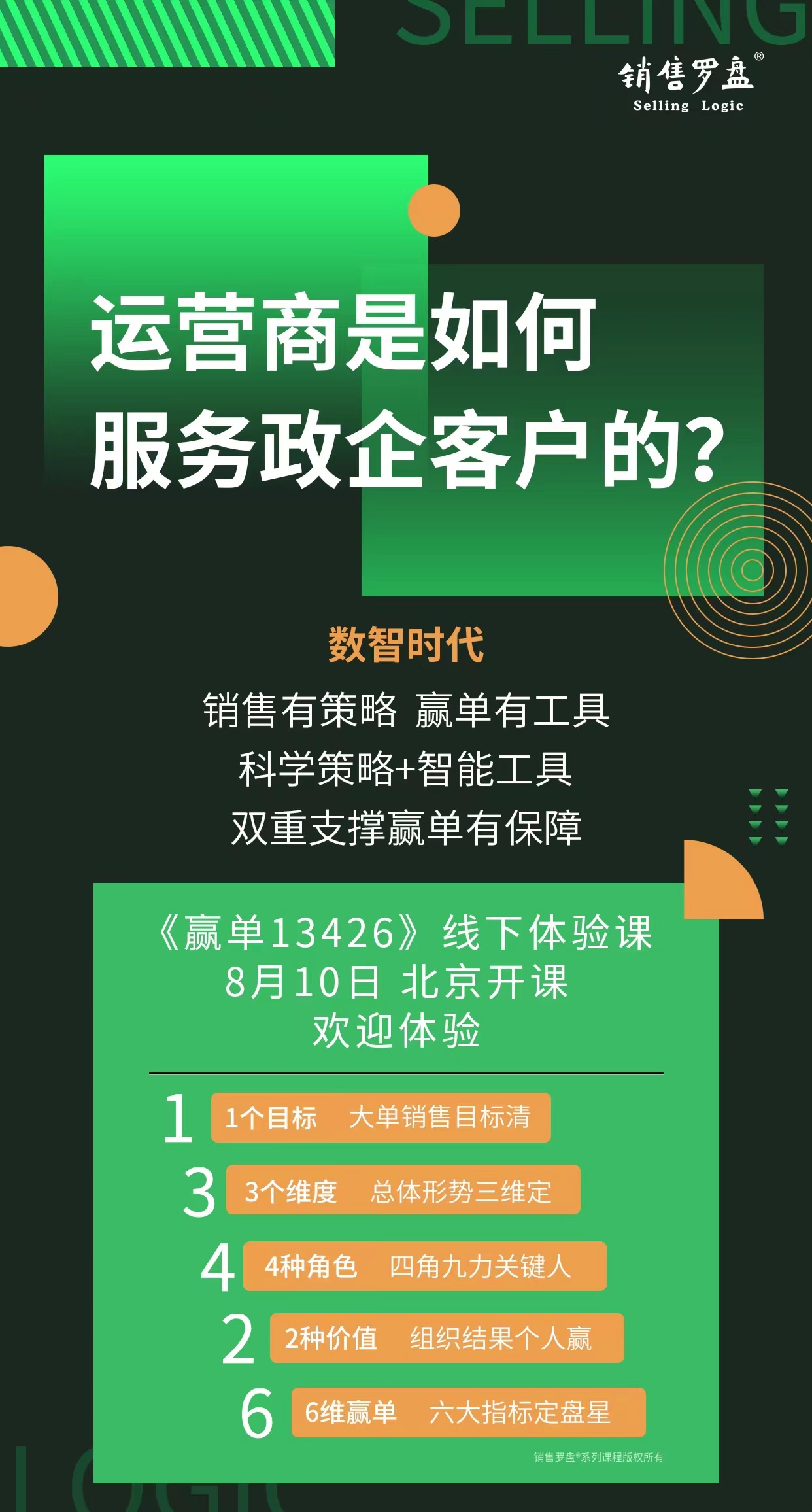 数智时代-《赢单13426》如何让销售更有效？更能提升商机转化率？