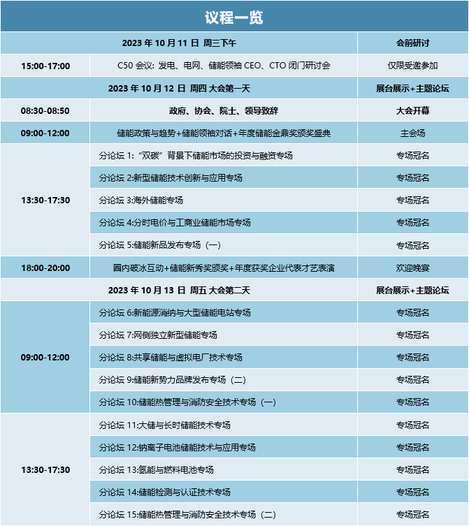 ESIC2023第二届储能国际创新大会